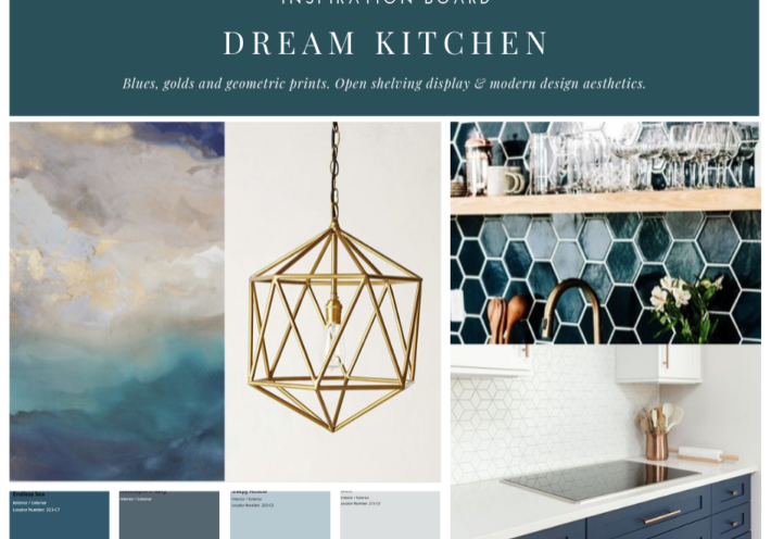 Inspiration Board